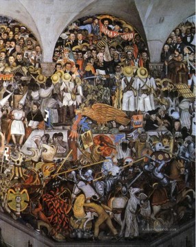 Diego Rivera Werke - Die Geschichte von Mexiko 1935 Diego Rivera